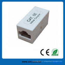 UTP 180 Degree Cat5e Couplé Keystone Jack